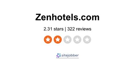 ZenHotels.com Reviews .